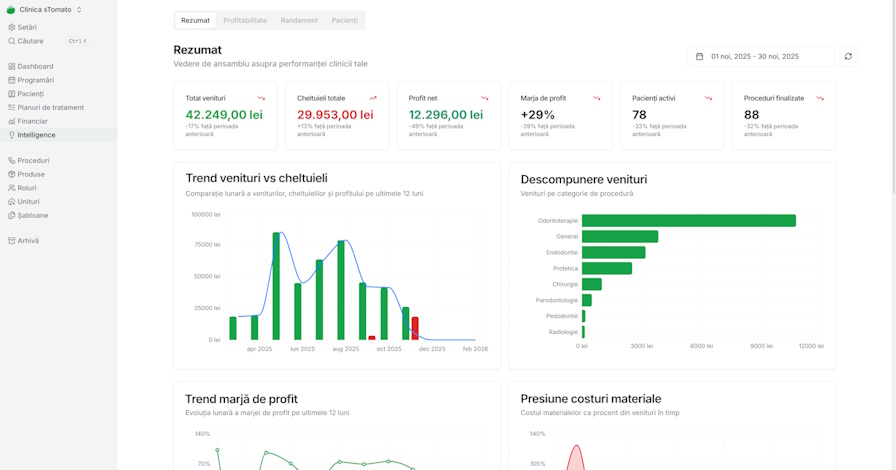 Digitalizare cabinet stomatologic – Ghidul complet pentru trecerea la digital în 2026