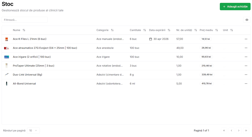 Istoric achiziții și consum materiale