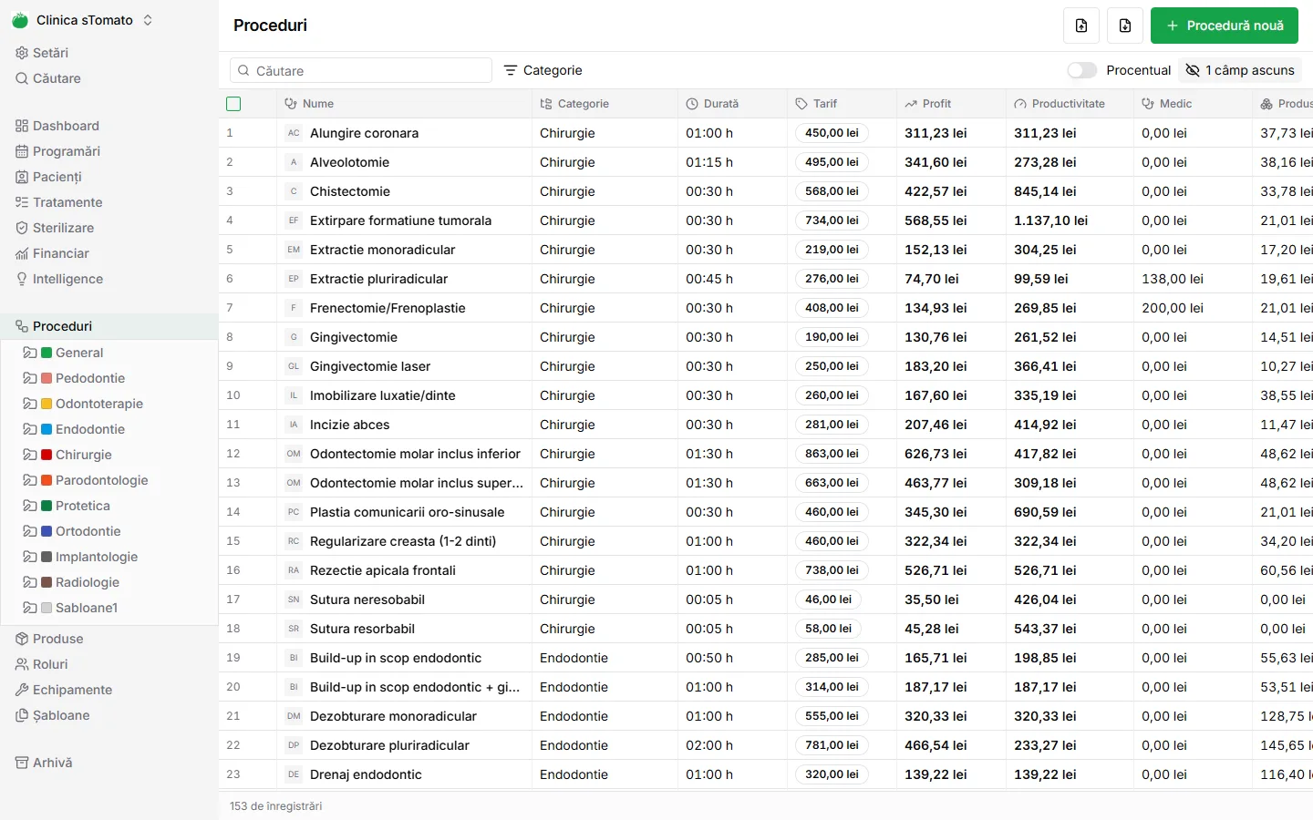 Catalogul de proceduri